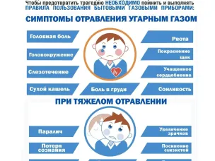 Соблюдайте правила пользования газом в быту!